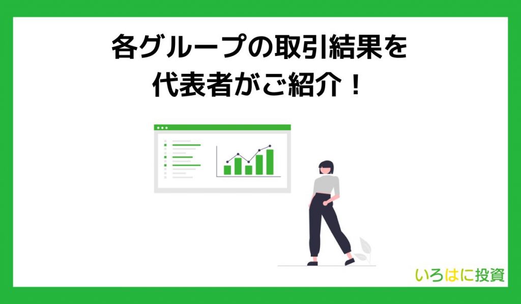 各グループの取引結果を代表者がご紹介!