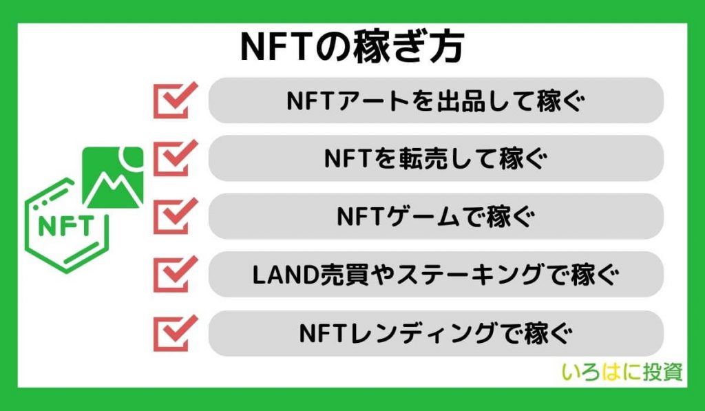 NFTの稼ぎ方