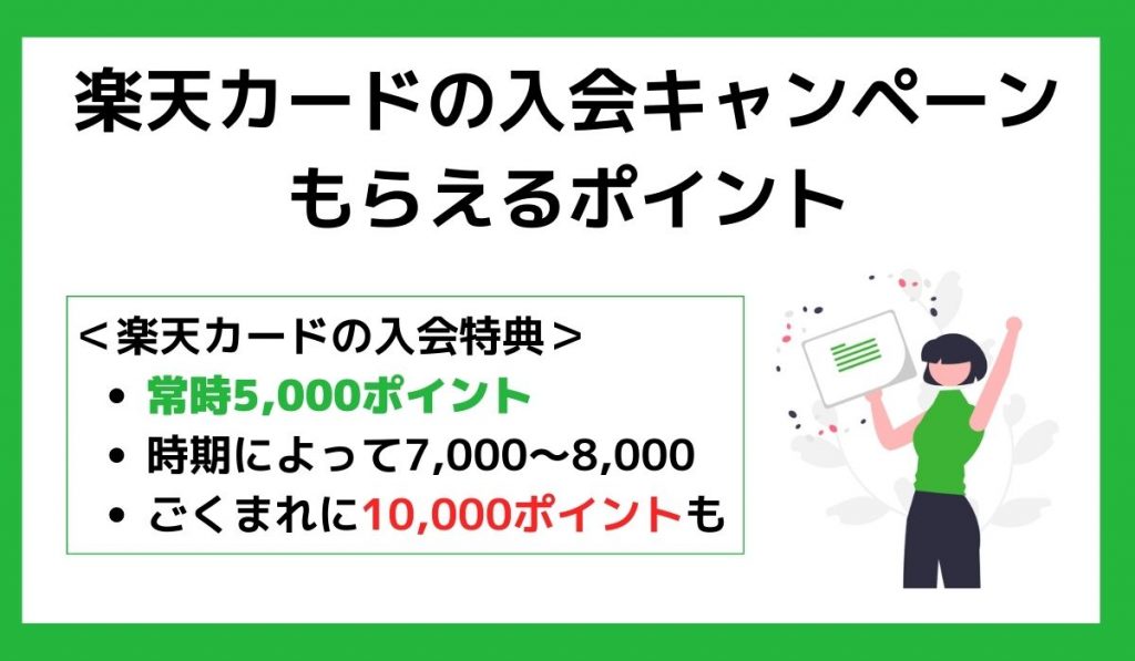 楽天カードの入会キャンペーンでもらえるポイント