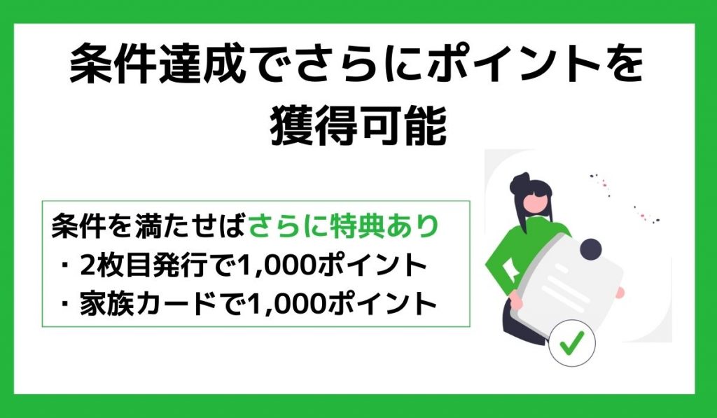 条件達成でさらにポイントを獲得可能