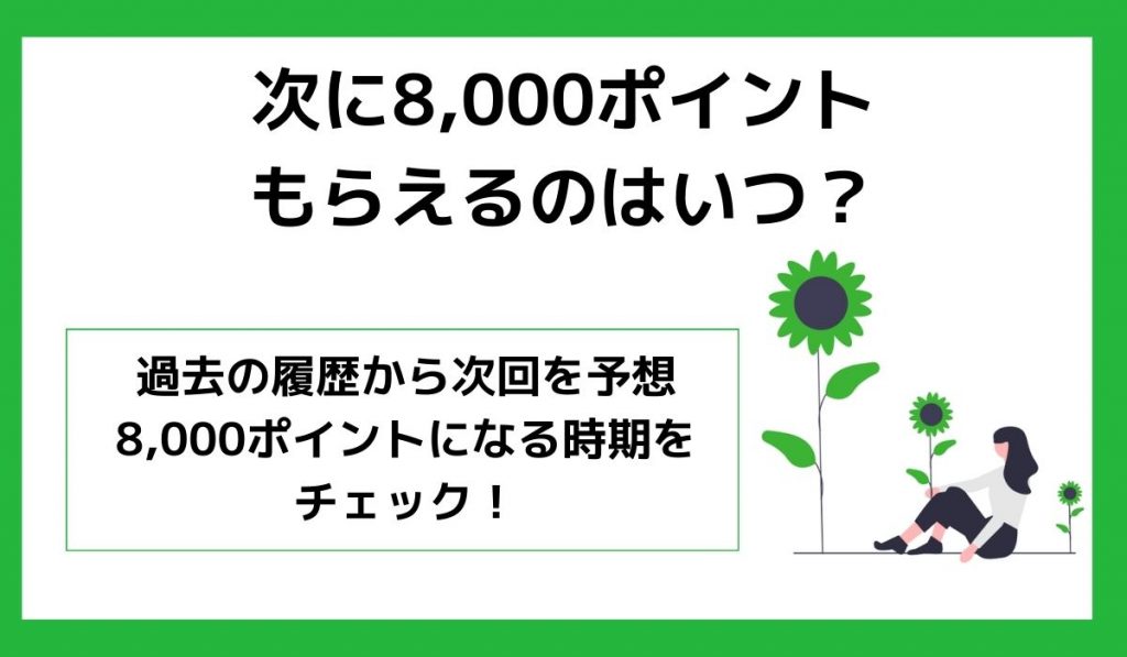 次に8,000ポイントもらえるのはいつ？