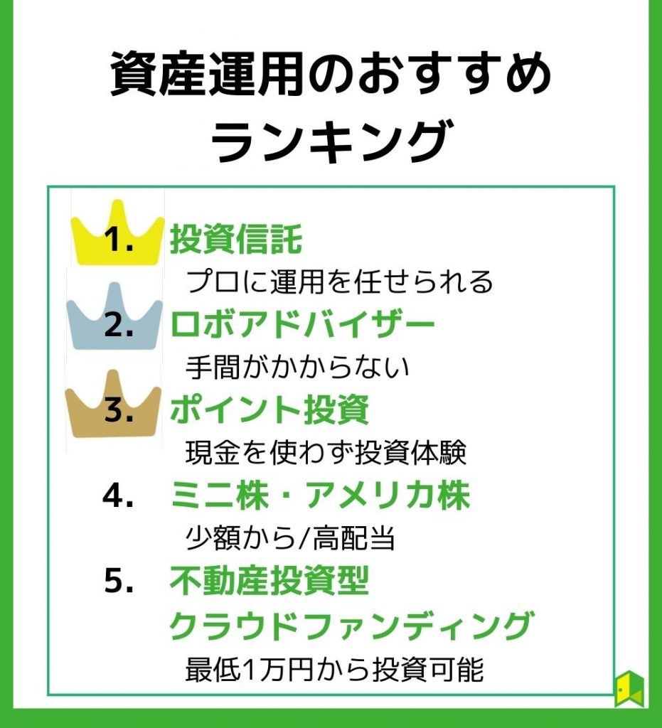 資産運用のおすすめランキング