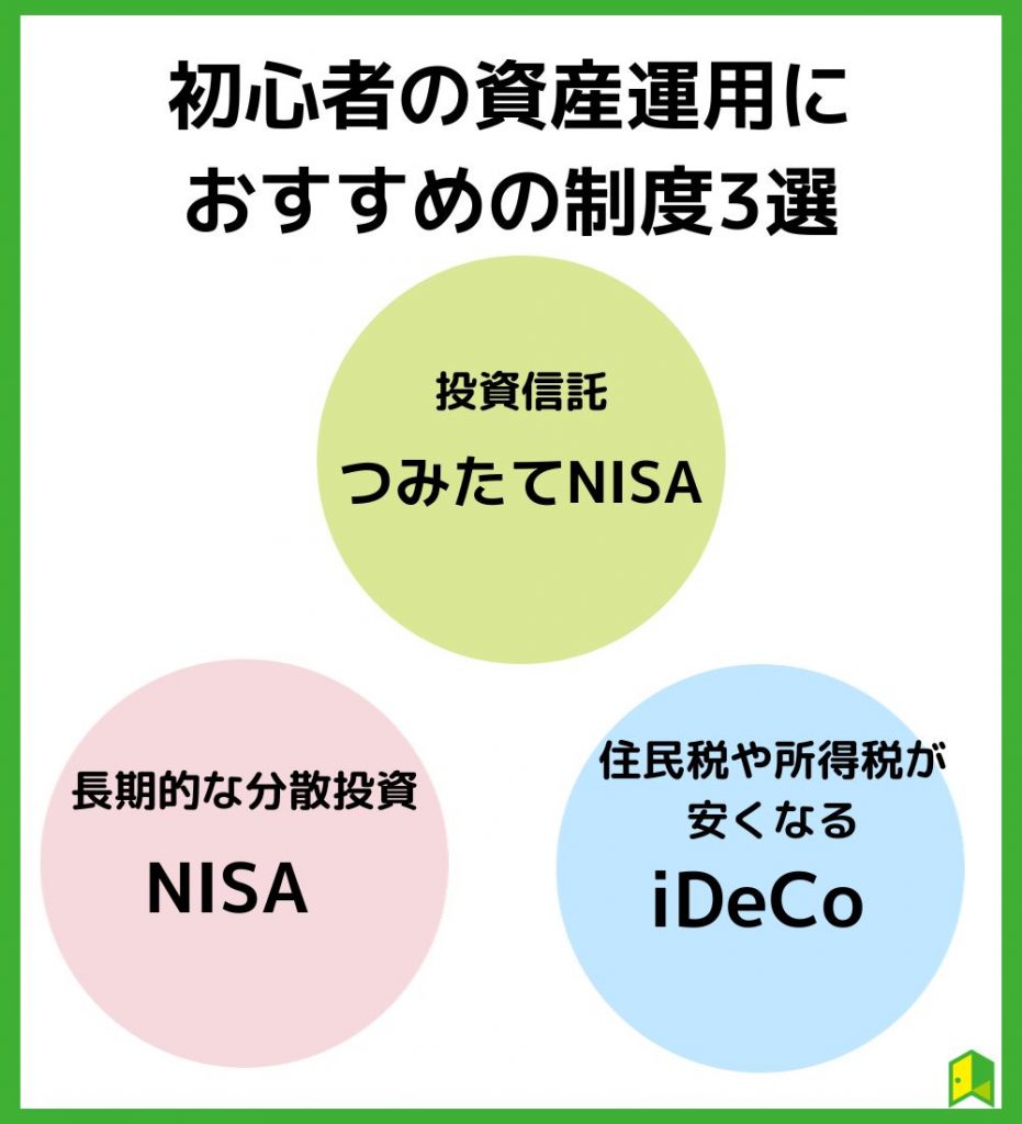 初心者の資産運用におすすめの制度3選