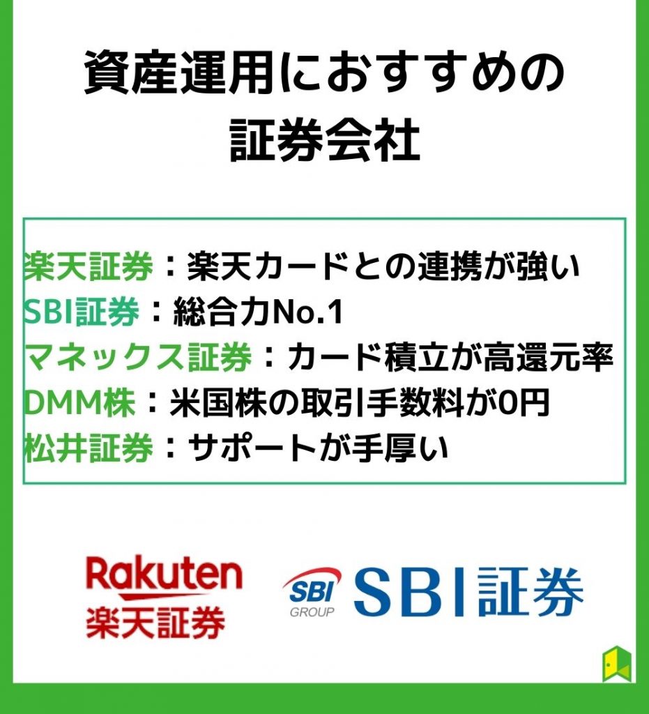 資産運用におすすめの証券会社