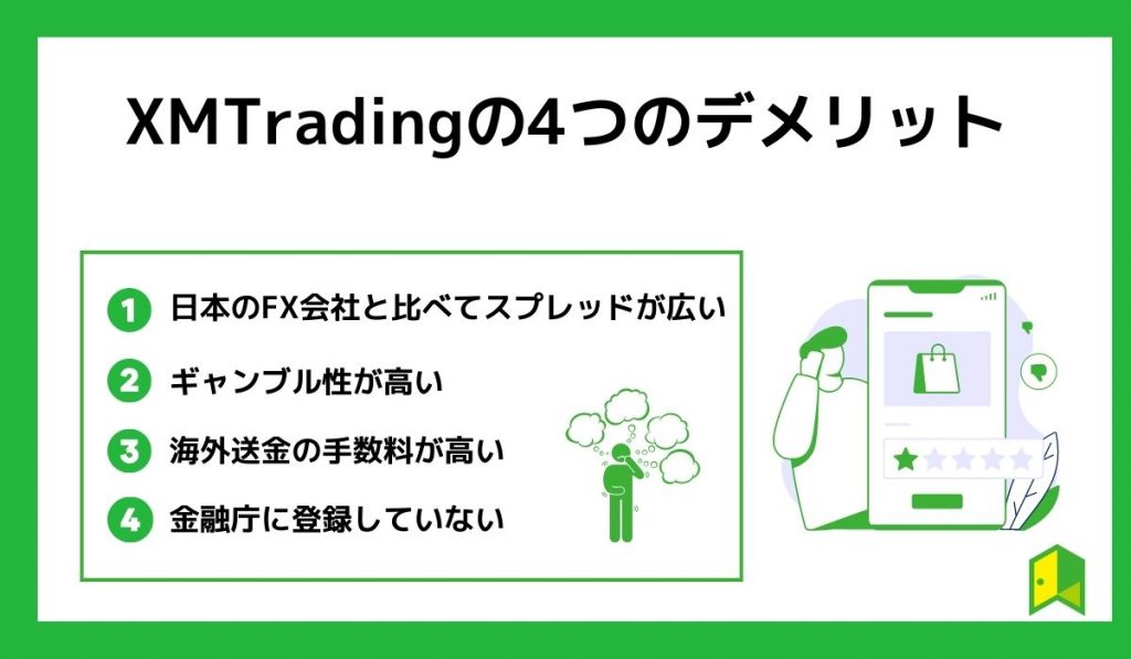 xmtradingデメリット