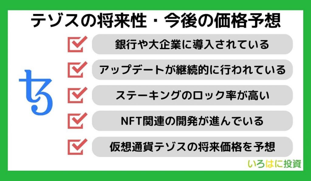 仮想通貨テゾス（XTZ）の将来性・今後の価格予想