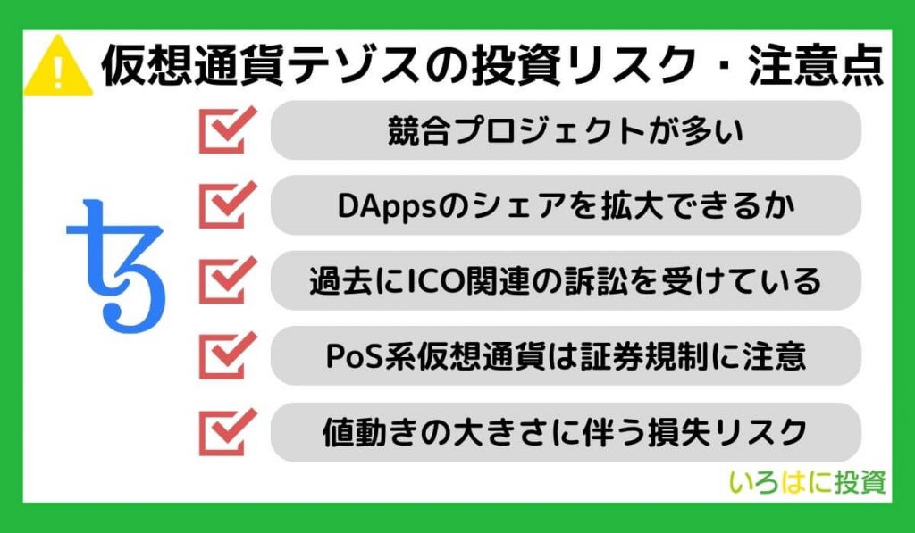 テゾス（仮想通貨XTZ）の投資リスク・注意点