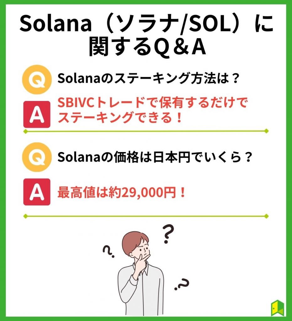 仮想通貨Solana（ソラナ/SOL）の買い方・購入方法