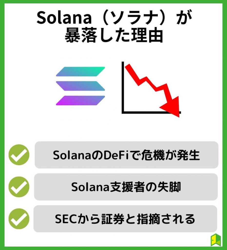 ソラナが暴落した理由