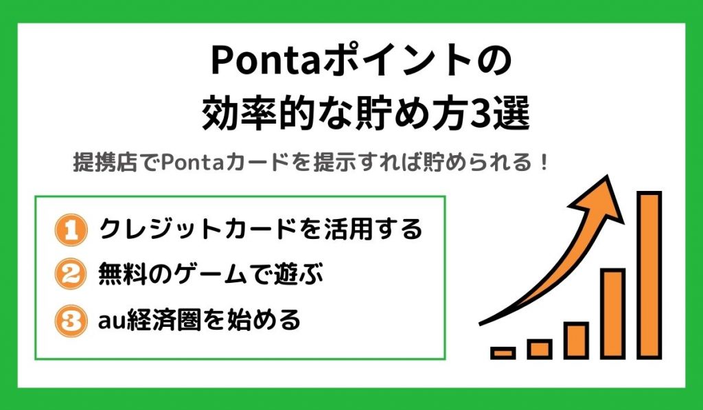 Pontaポイントの効率的な貯め方3選