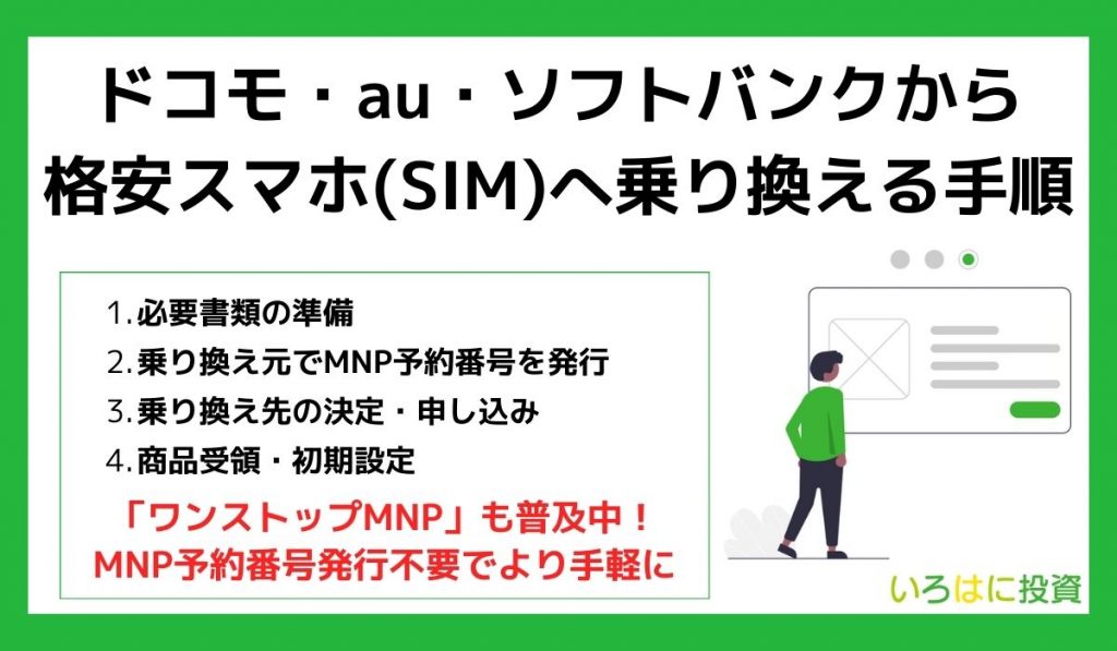 ドコモ・au・ソフトバンクから格安スマホ(SIM)へ乗り換える手順