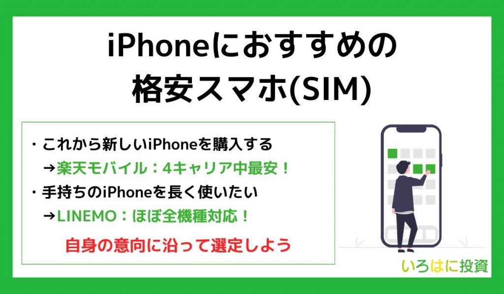 iPhoneにおすすめの格安スマホ(SIM)