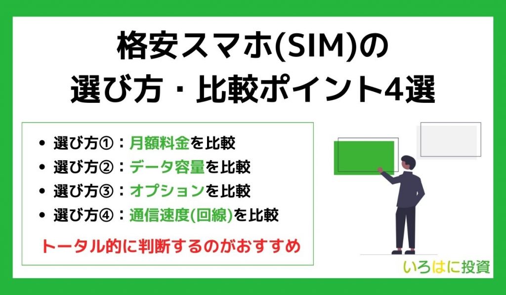 格安スマホ(SIM)の選び方・比較ポイント4選