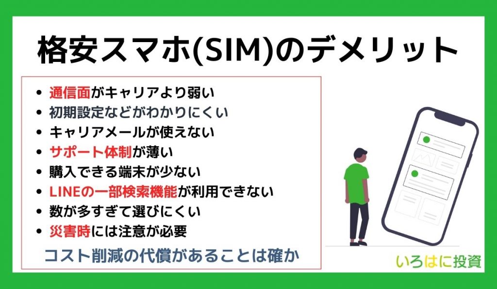 格安スマホ(SIM)のデメリット