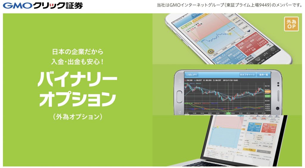 外為オプション画像