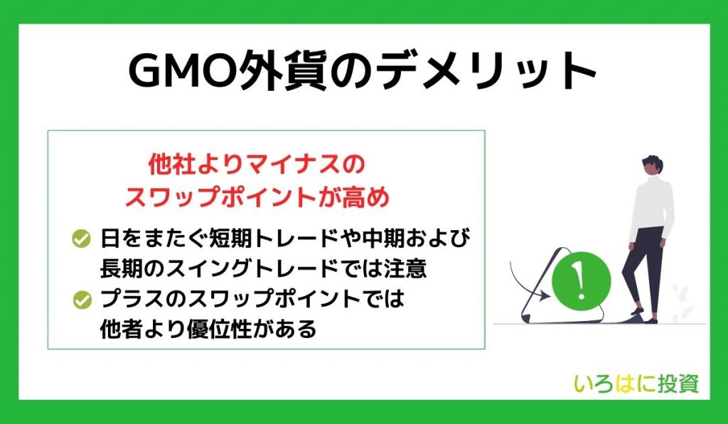 GMO外貨のデメリット