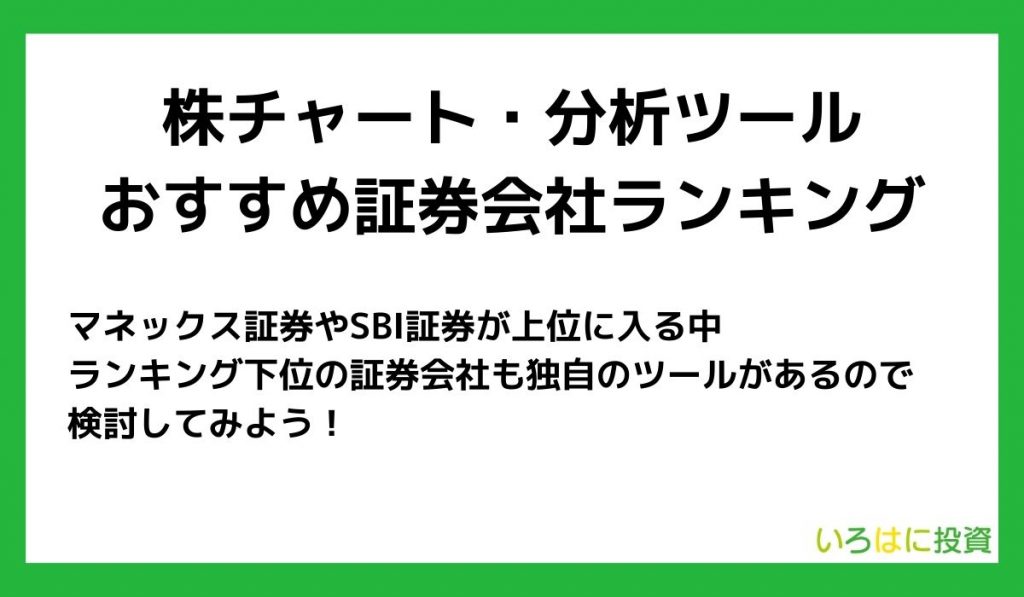 株チャート・分析ツールならここ！おすすめ証券会社ランキング【2023年】