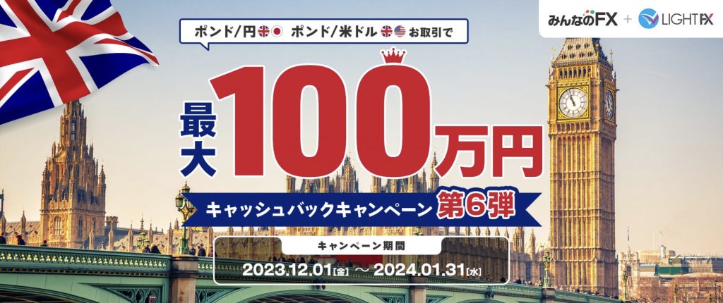 LIGHTFXポンド円キャンペーン6弾