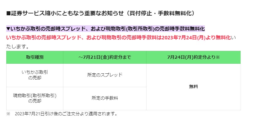 LINE証券