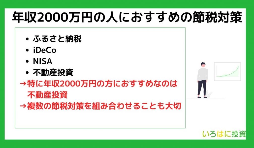 年収2000万円の人におすすめの節税対策