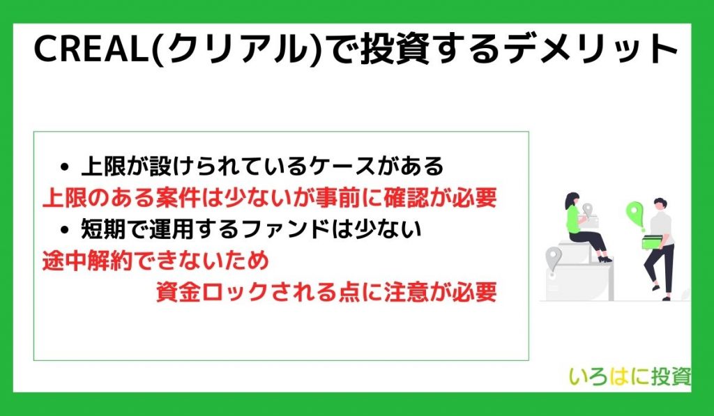 REAL(クリアル)で投資するデメリット