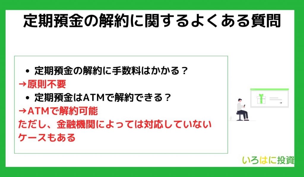 定期預金の解約に関するよくある質問