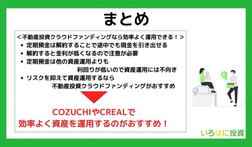 【まとめ】効率的に資産を運用するなら定期預金より不動産投資クラウドファンディングがおすすめ