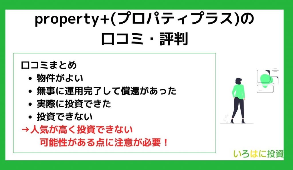 property+(プロパティプラス)の口コミ・評判