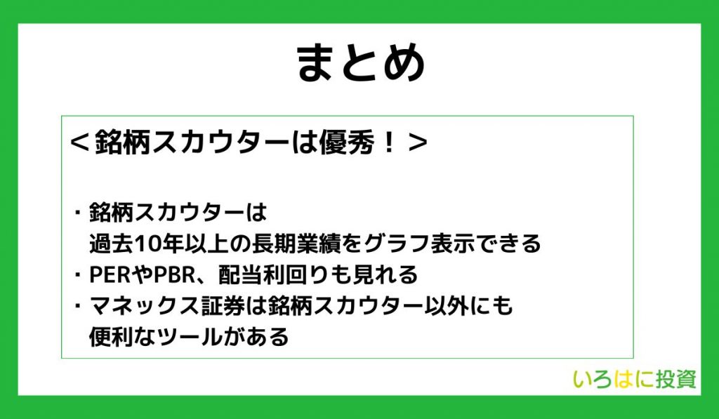 【まとめ】マネックス証券の銘柄スカウターは優秀！