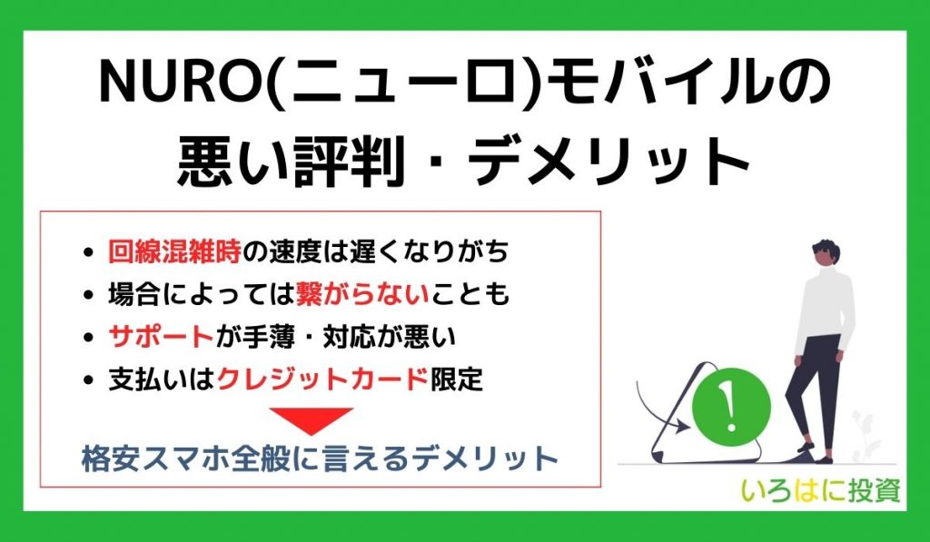 NURO(ニューロ)モバイル)の悪い評判・デメリット