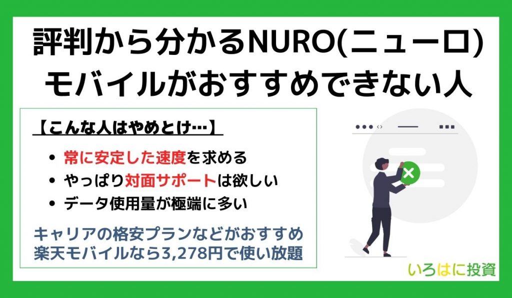 評判から分かるNURO(ニューロ)モバイルがおすすめできない人