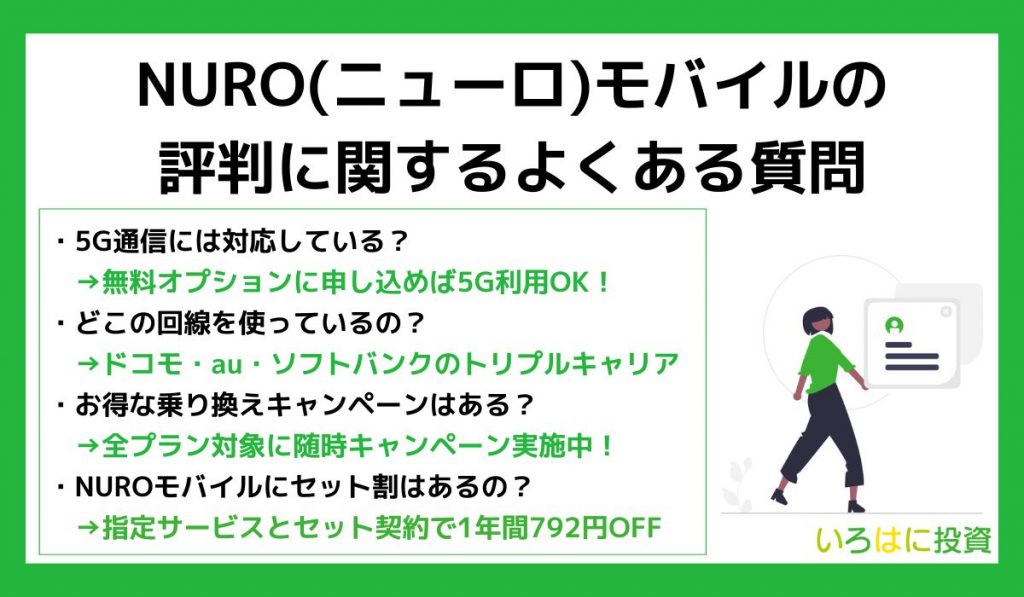 NURO(ニューロ)モバイルの評判に関するよくある質問