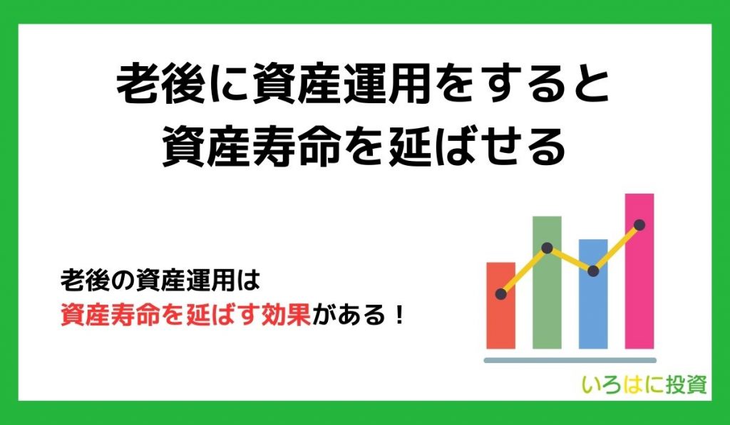 老後に資産運用をすると資産寿命を延ばせる