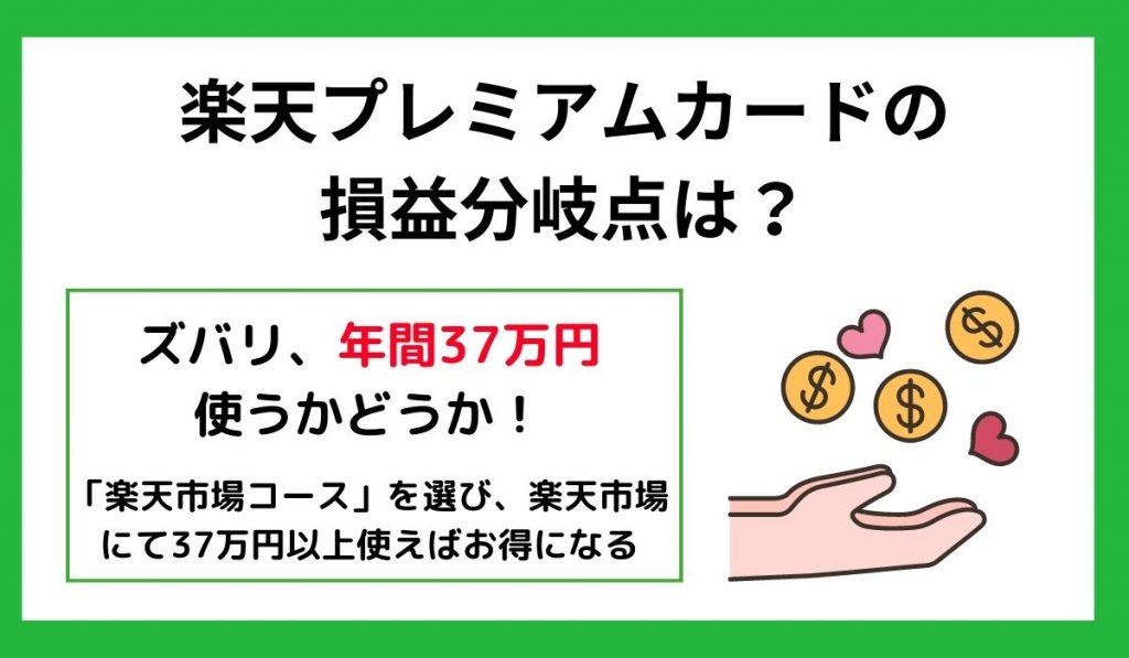 楽天プレミアムカードの損益分岐点