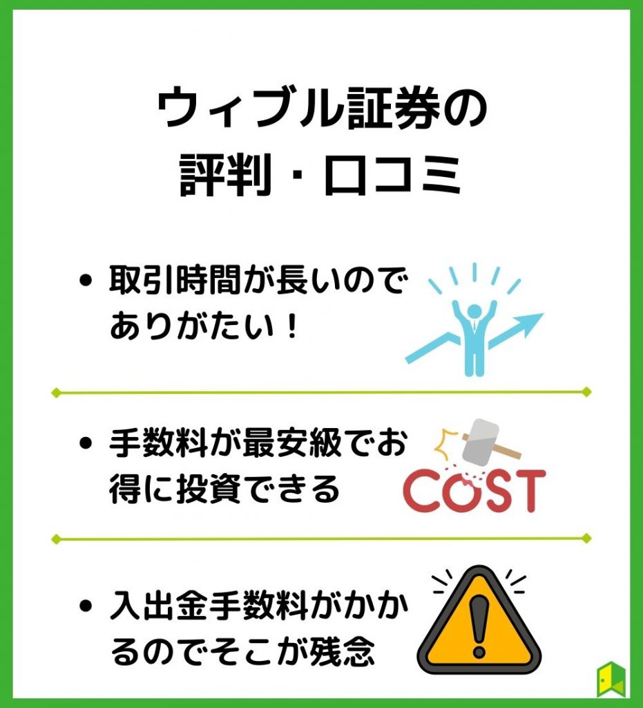 本音】ウィブル証券の評判・口コミ