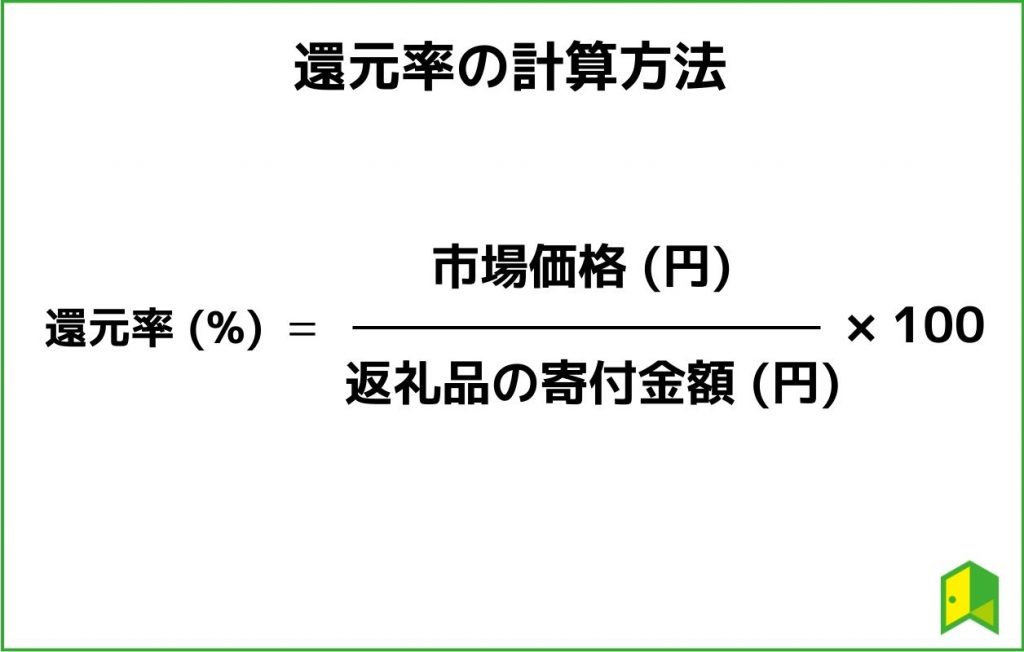 還元率の計算方法