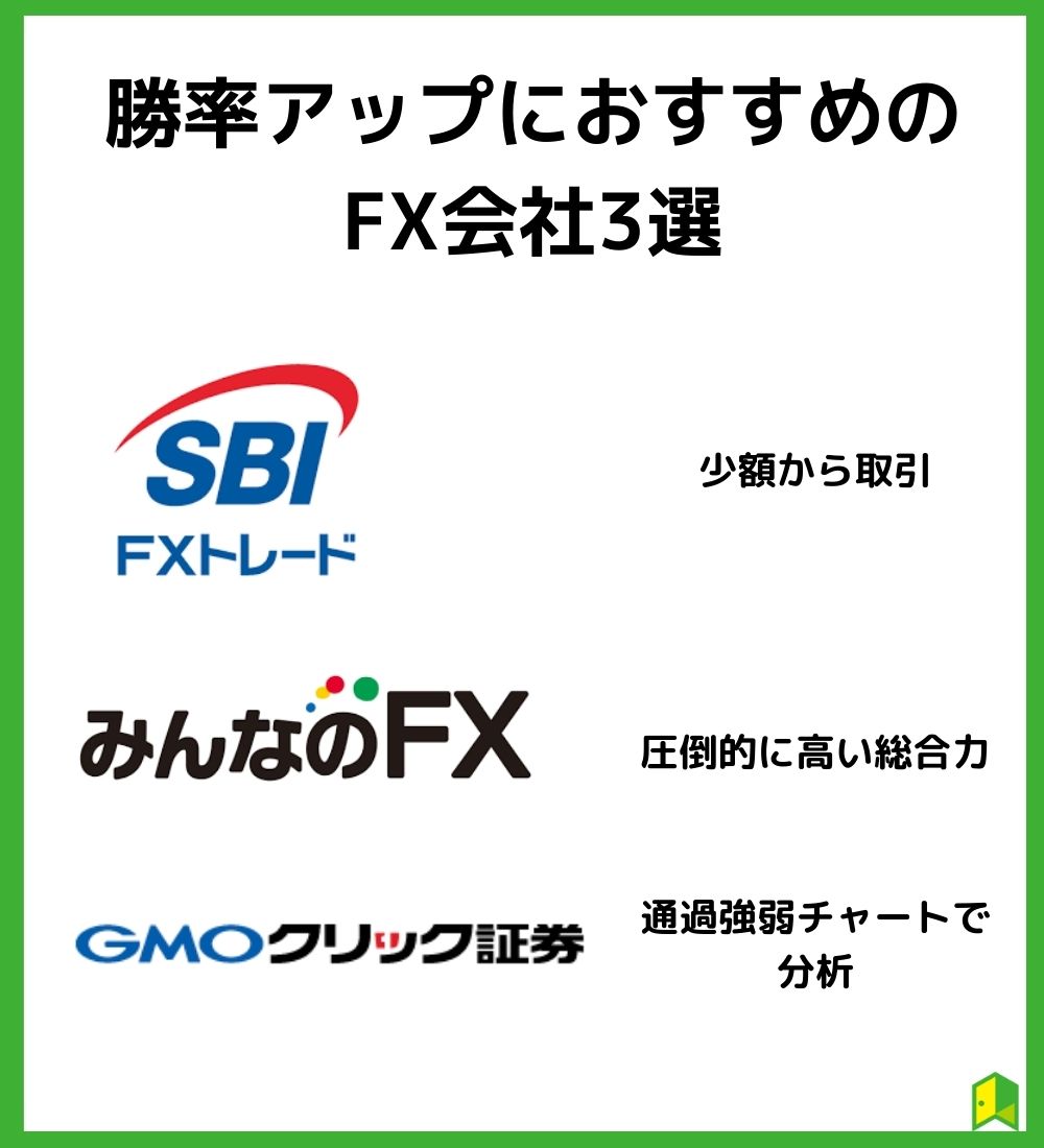 勝率アップrにおすすめの証券会社3選