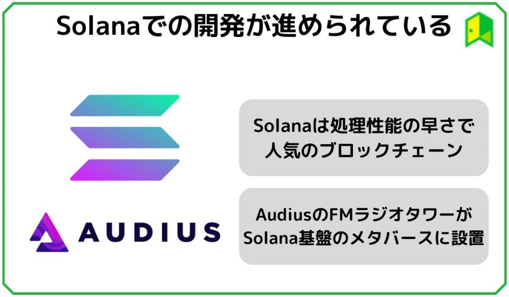 Solanaでの開発が進められている