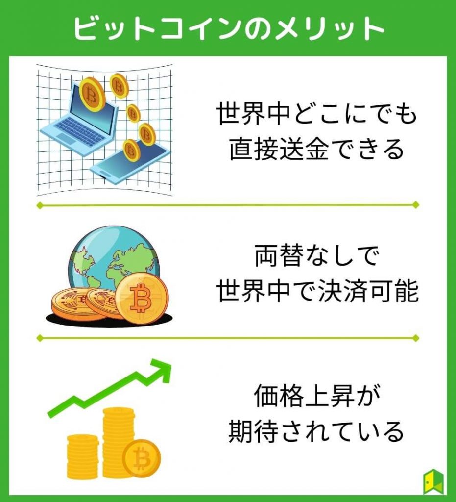 ビットコインのメリット