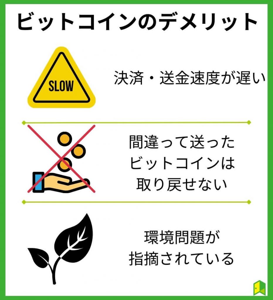 ビットコインのデメリット