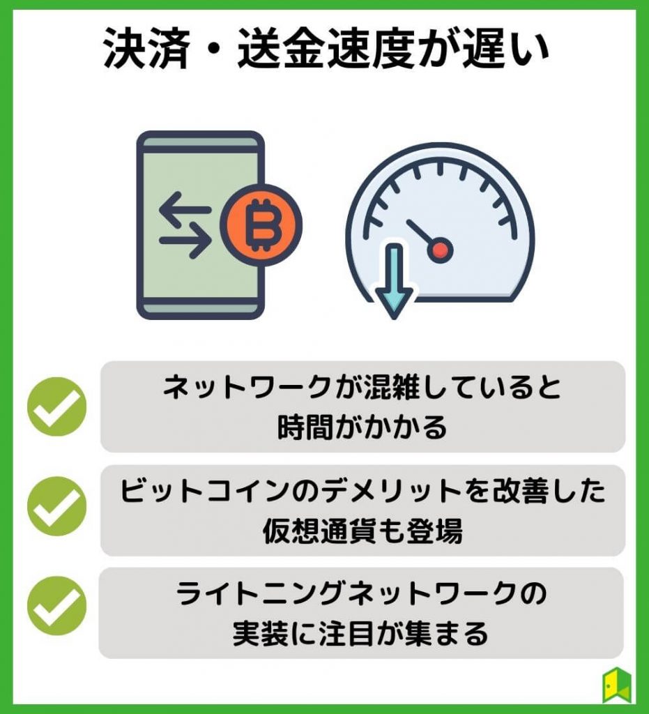 決済・送金速度が遅い