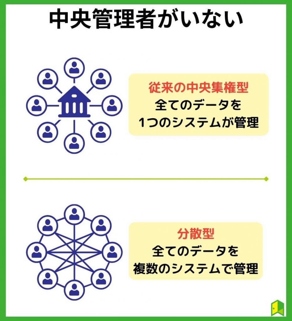 中央管理者がいない