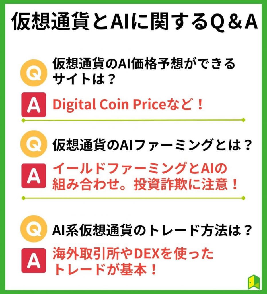 仮想通貨とAIに関するQ＆A