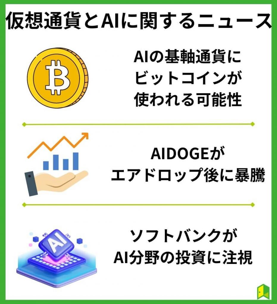 仮想通貨とAIに関するニュース