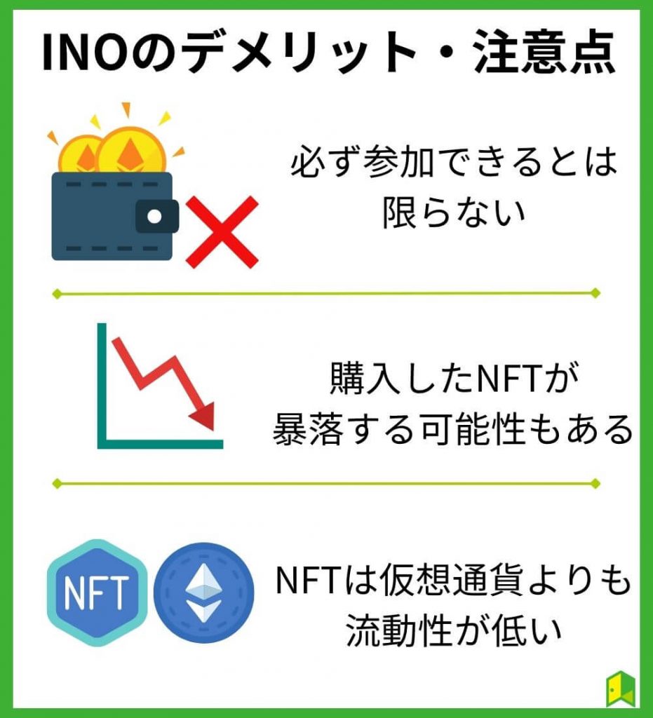 INOのデメリット・注意点