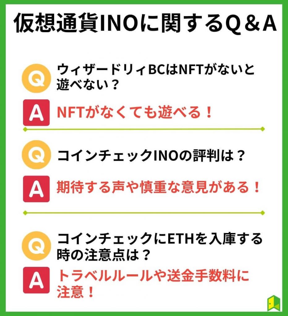 仮想通貨INOに関するQ＆A