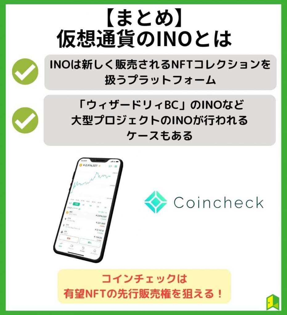 【まとめ】仮想通貨のINOとは