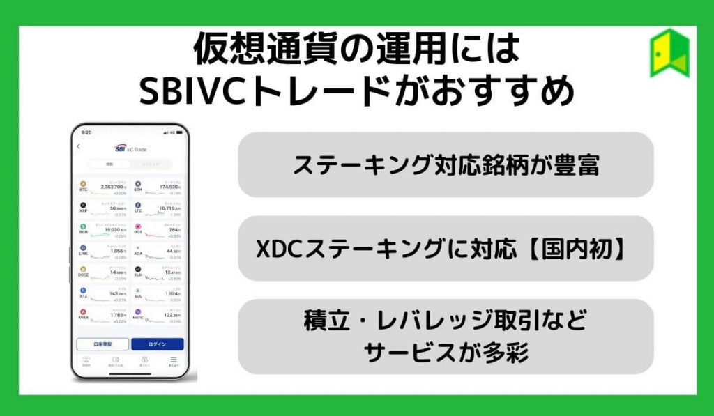 仮想通貨の運用にはSBIVCトレードがおすすめ