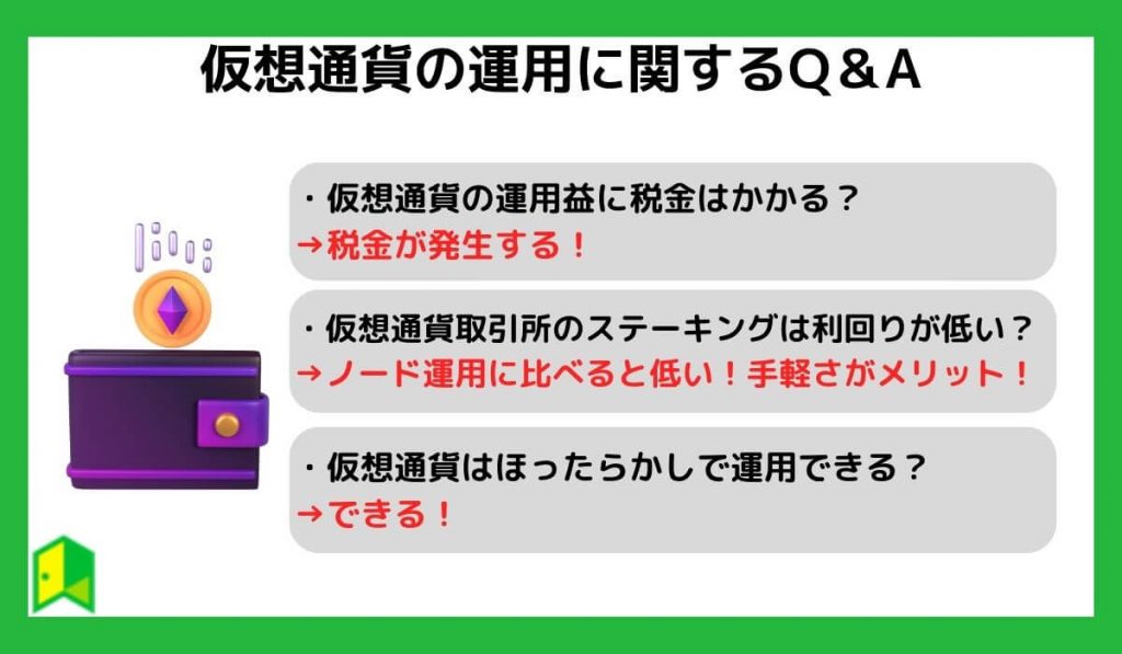 仮想通貨の運用に関するQ＆A