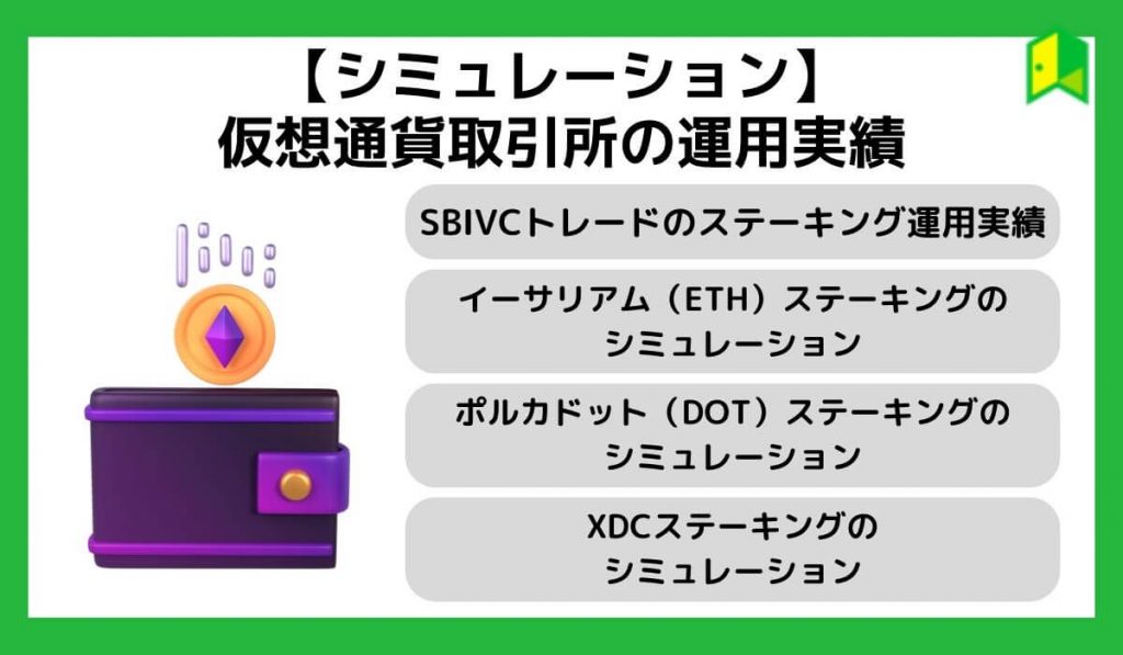 【シミュレーション】仮想通貨取引所の運用実績